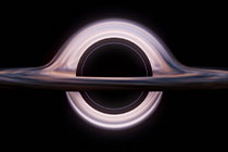 外汇和股指期货一样吗，外汇和股指期货一样吗知乎